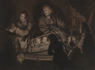 天球儀について講義する哲学者 作： Joseph Wright of Derby