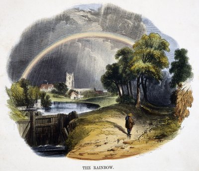 1849年の自然の現象からの虹 作： Josiah Wood Whymper