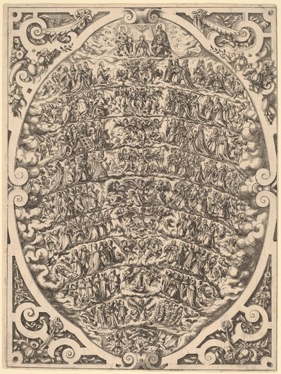 天上の階層』1579年。 作： Jost Ammon