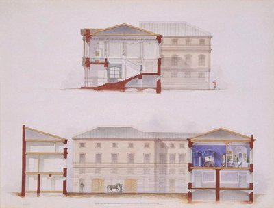 サンクトペテルブルクのストロガノフ宮殿。ファサードとセクションの計画、1865 作： Jules Mayblum