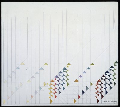 ジュール・シュマルツィガンによる未来的なアート（1914年頃 作： Jules Schmalzigaug
