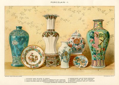 ジュリアス・ビエン作「アジアの磁器」1880年頃（カラーリトグラフ 作： Julius Bien