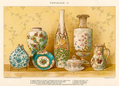 ジュリウス・ビエンのヨーロッパ磁器、1880年頃（カラーリトグラフ 作： Julius Bien