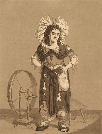 The Young Beggars（若い乞食たち）1800年頃 作： Karl Ludwig Bernhard Buchhorn