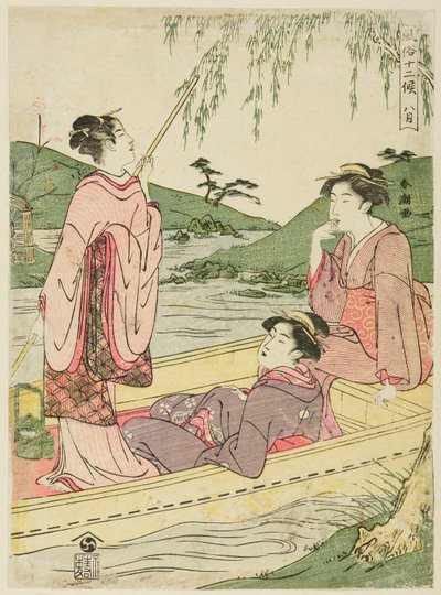 連載「十二月の風俗」より八月（はちがつ） 作： Katsukawa Shuncho