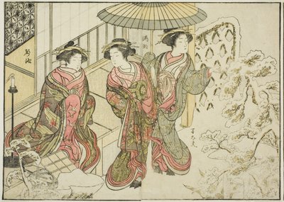 中大宮の遊女 著書『清露美人合わせ姿鏡』より 2 作： Katsukawa Shunsho
