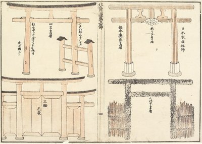 さまざまな種類の鳥居のアーチ、1816年 作： Katsushika Hokusai