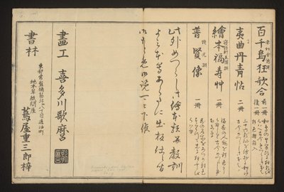 広告と奥付 作： Kitagawa Utamaro