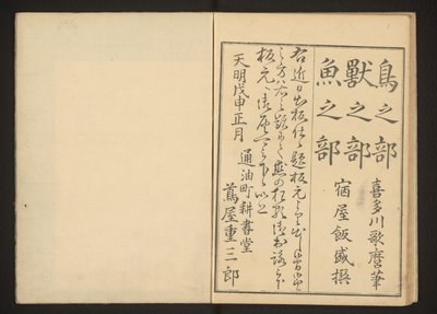 奥付 作： Kitagawa Utamaro