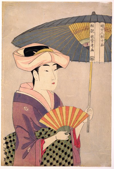 Femme tenant un parasol（日傘をさす女） 歌麿・喜多川（1753-1806）の「婦人人相学十種」シリーズより 1793年頃 - カラー木版、38,1x25,7 - 個人蔵 作： Kitagawa Utamaro