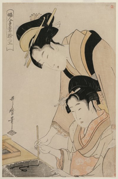 シリーズ「女性の 12 の職業」より、娘に書道を教える母 作： Kitagawa Utamaro
