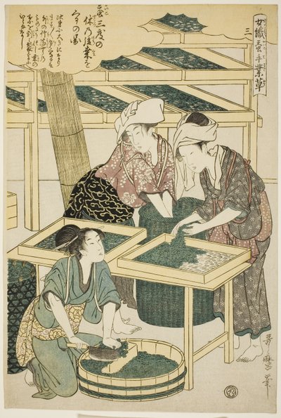連載「養蚕手仕事草」より3号（さん） 作： Kitagawa Utamaro