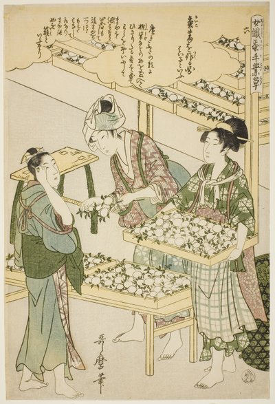 連載「養蚕手仕事草」より 6号（ろく） 作： Kitagawa Utamaro