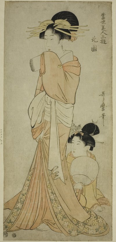 連載「当世美人三遊」より北区（ほっこく） 作： Kitagawa Utamaro