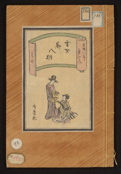 Sねえうwvろうw ゆき おんあ さと の はっさく (ちtぇ おん おbじぇct) 作： Kitagawa Utamaro