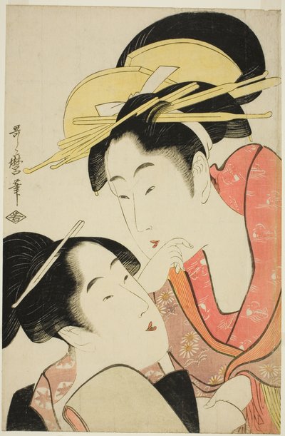 『七つの悪癖』より「たおそしるくせ」より 作： Kitagawa Utamaro