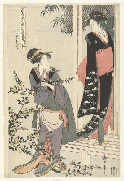 咲く山吹のそばにいる二人の女性：第二幕。 二段目（オブジェクトのタイトル） 有名美女による忠臣蔵のパロディ。 (シリーズタイトル) 孔明美人見立て忠臣蔵 作： Kitagawa Utamaro