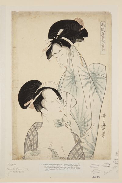 浴後の女性たち（カラー木版画 作： Kitagawa Utamaro