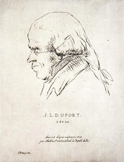 80歳のジャン＝ルイ・デュポール（1749-1819）（エッチング 作： Korblin (after)
