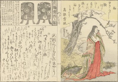 梅の木の下の宮廷女官、貝合わせゲーム用の2つの漆器、1793年 作： Kubo Shunman
