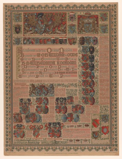 オレンジ・ナッソー家の家系図 Z.D.H.から始まるオレンジナッソー家の家系図 Willem den Oud (...) (オブジェクトのタイトル) 作： L. van Leer