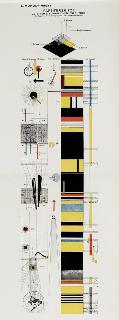 スコアスケッチ。バウハウスの舞台から1925年のバウハウスの舞台。 作： Laszlo Moholy Nagy