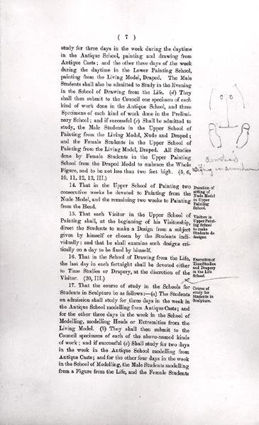 ロイヤル・アカデミー・オブ・アーツ 3月10日の総会で選出された特別委員会の報告書」の余白に描かれた委員のスケッチ 作： Lawrence Alma Tadema