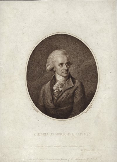 ウィリアム・ハーシェル 作： Lemuel Francis Abbott