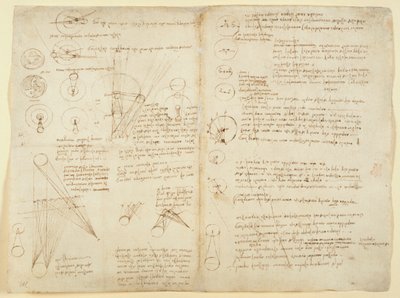 Arundel 263 f.107v f.104 「Codex Arundel」からの力学に関するメモと図、c.1506-8 (紙にペンとインク) 作： Leonardo da Vinci