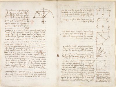 Arundel 263、f.10v、f.5 力学に関するメモと図 作： Leonardo da Vinci