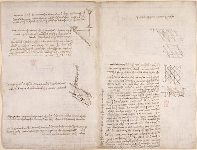 Arundel 263、f.120v、f.121液体の速度に関する力学に関するメモと図、c.1503-6（紙にペンとインク） 作： Leonardo da Vinci