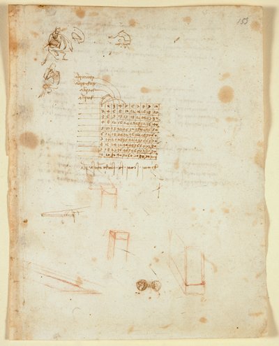 Arundel 263 f.153 座っている男の横顔のラフスケッチ。 九九; 「Codex Arundel」からの正方形の柱、壁、コインの表と裏の断片的なスケッチ (1483-1499) (紙にペンとインク) 作： Leonardo da Vinci