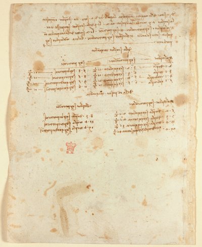 Arundel 263 f.153v Notes (1483-1499)、「Codex Arundel」より (紙にペンとインク) 作： Leonardo da Vinci
