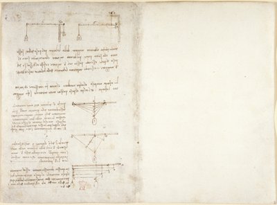 Arundel 263、f.1v、f.14 「Codex Arundel」からの力学に関するメモと図 (紙にペンとインク) 作： Leonardo da Vinci
