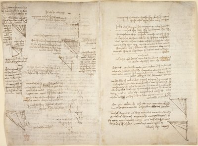 Arundel 263, f.217v, f.216 「Codex Arundel」のメモと図 (紙にペンとインク) 作： Leonardo da Vinci
