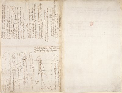 Arundel 263, f.226v, f.229 「Codex Arundel」のメモと図 (紙にペンとインク) 作： Leonardo da Vinci