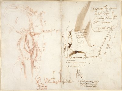 Arundel 263, f.275v, f.274 アルノ川の平面スケッチ。 距離と方向に関する注意事項 作： Leonardo da Vinci