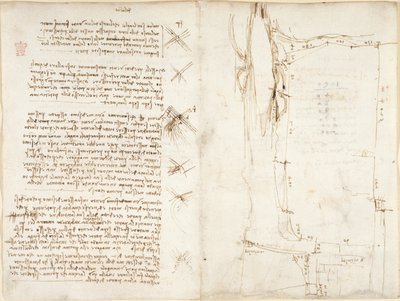 Arundel 263、f.276v、f.273r、「デル ベント」と題された風に関するメモとスケッチ 作： Leonardo da Vinci