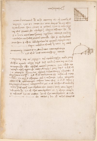 Arundel 263、f.27、「Codex Arundel」からの「De progresse」というタイトルの幾何学に関する注記と図表（紙にペンとインク） 作： Leonardo da Vinci