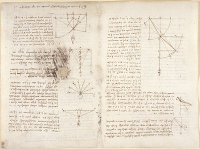 Arundel 263、f.3v、f.12 力学に関するメモと図 作： Leonardo da Vinci