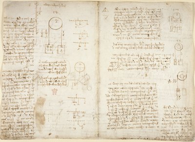 Arundel 263、f.41v、f.40 「Codex Arundel」から「della semplice qualità」と題された力学に関するメモと図表、c.1500-5（紙にペンとインク） 作： Leonardo da Vinci