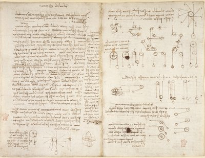 Arundel 263、f.43v、f.42、「Codex Arundel」の「Del mobile essu motore」と題された力学に関するメモと図 (紙にペンとインク) 作： Leonardo da Vinci