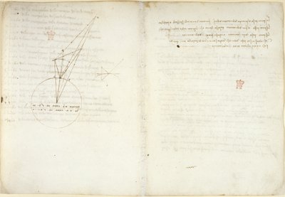 Arundel 263 f.45v、f.58 「Codex Arundel」からの Alhazen の問題に関する説明付きの光学系の図 (紙にペンとインク) 作： Leonardo da Vinci