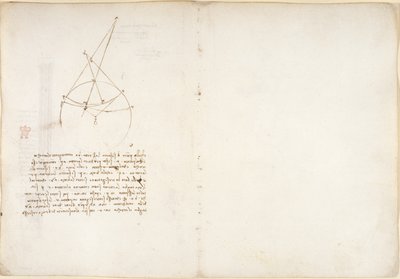 Arundel 263、f.48v、55、「Codex Arundel」からの Alhazen の問題に関する光学に関するメモと図 (紙にペンとインク) 作： Leonardo da Vinci