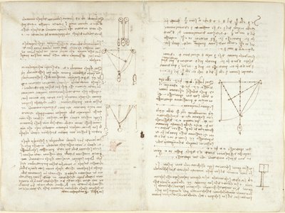 Arundel 263、f.4v、f.11、力学に関するメモと図 作： Leonardo da Vinci