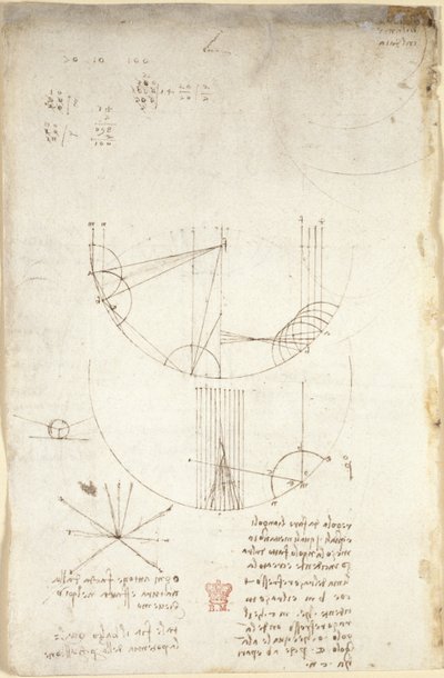 Arundel 263、f.85v 反射のコースティクスに関する光学系の図。 パーカッションの力に関して、またアリストテレスの原則「オグニ・アティオン・ファクト・ダッラ・ナチュラ・エ・ファクタ・ネル・ピウ・ブリーブ・モード」への言及とともに、力学に関するメモとスケッチ、 作： Leonardo da Vinci