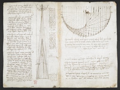 Arundel 263, f.87r 「Codex Arundel」からの凹面鏡からの反射の研究 (紙にペンとインク) 作： Leonardo da Vinci