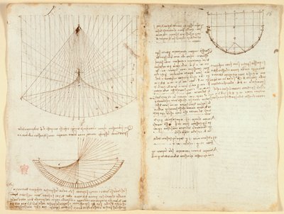 Arundel 263 f.87v、f.86 反射のコースティクスに関する光学に関するメモと図、c.1503-5（紙にペンとインク） 作： Leonardo da Vinci