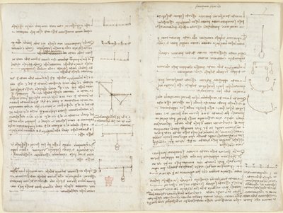 Arundel 263、f.8v、f.7 力学に関するメモと図 作： Leonardo da Vinci
