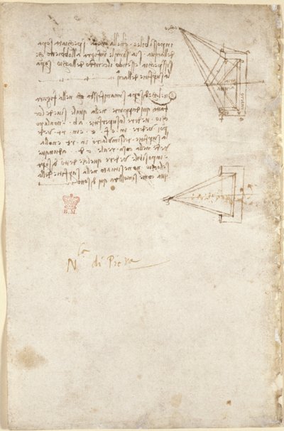 Arundel 263、f.93v ノートと光学系の概略図。 「N.la di Pit.ra」に注意してください 作： Leonardo da Vinci